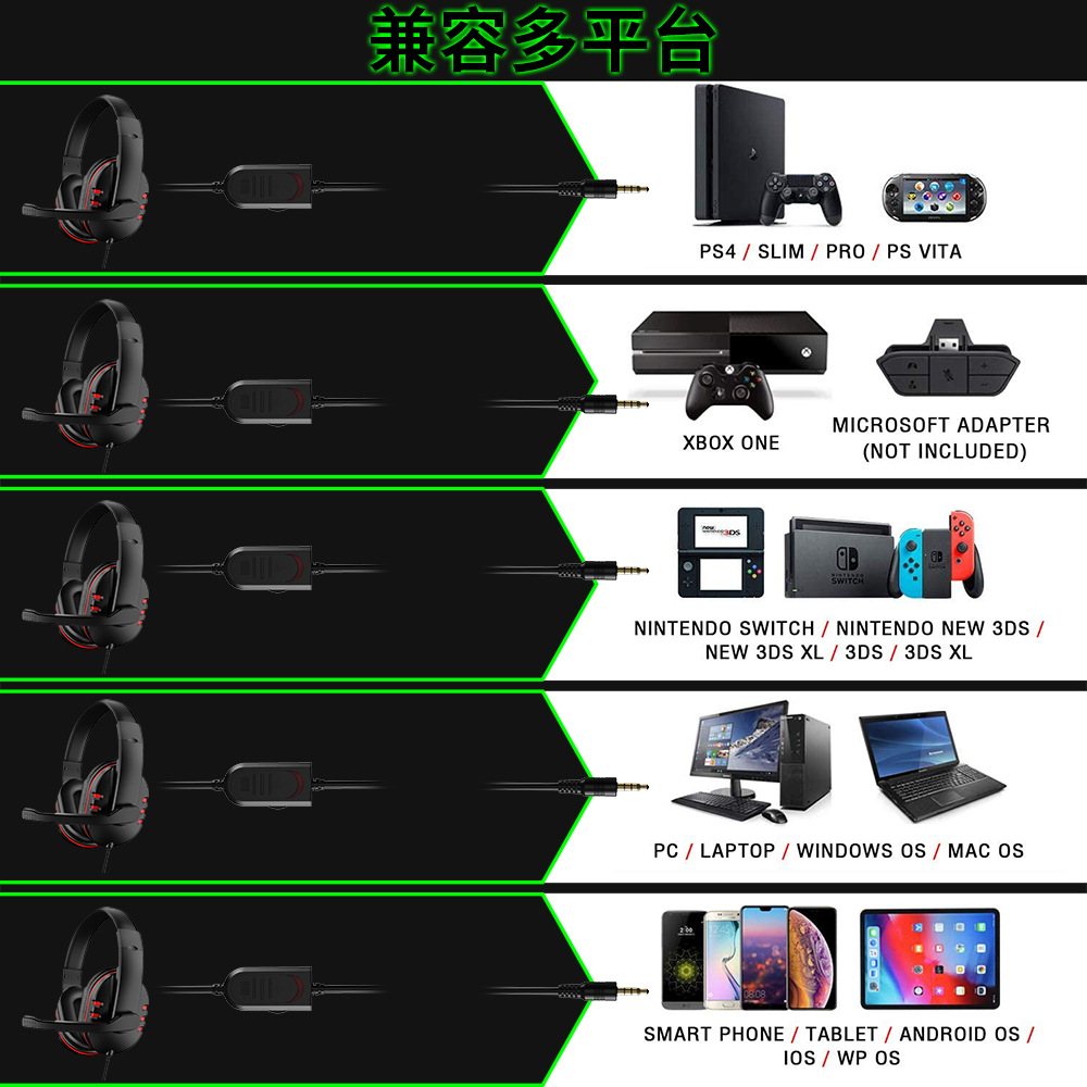 Проводные игровые наушники 3,5 – обзор и цена Type C Wired Earphones With Mic