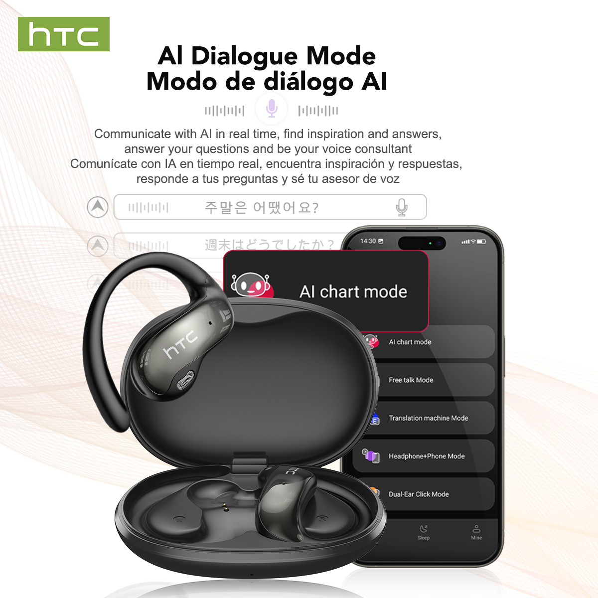 HTC NE19 Bluetooth наушники AI – обзор и цена Sleep Mask Headphones Bluetooth