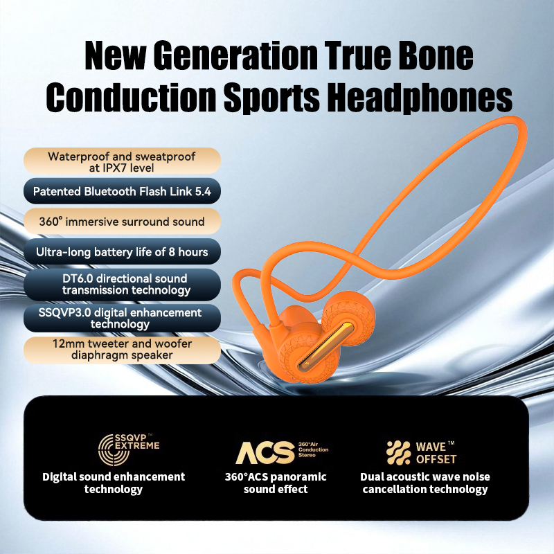 Спортивные Bluetooth-наушники  – обзор и цена Bone Conduction Running Headphones