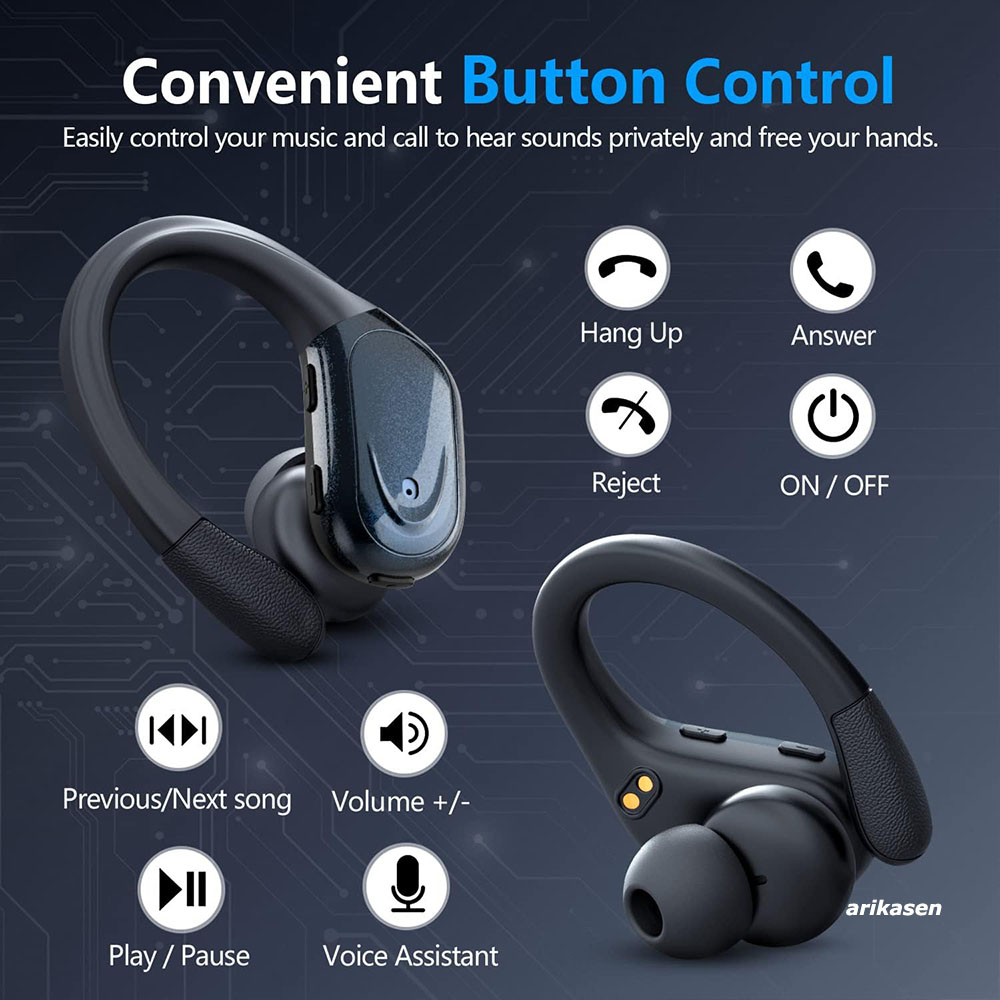 Беспроводные наушники Спортивн – обзор и цена Anc Wireless Over Ear Headphones